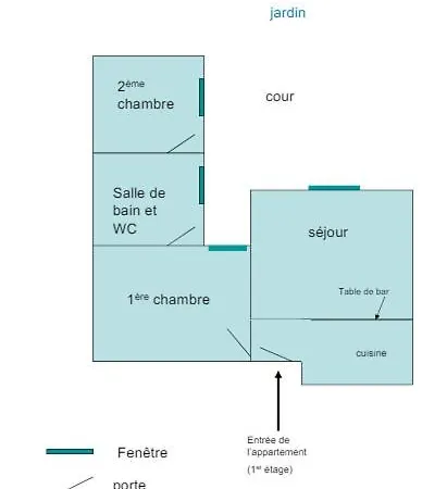Proche Chateau *